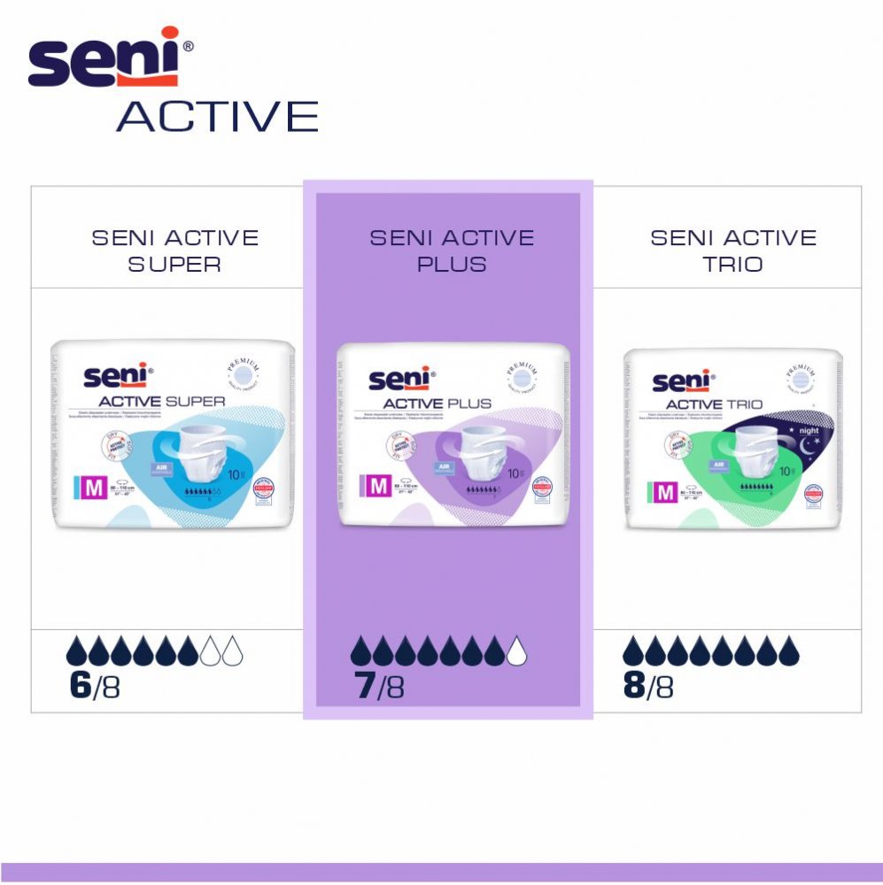 Seni Active Plus