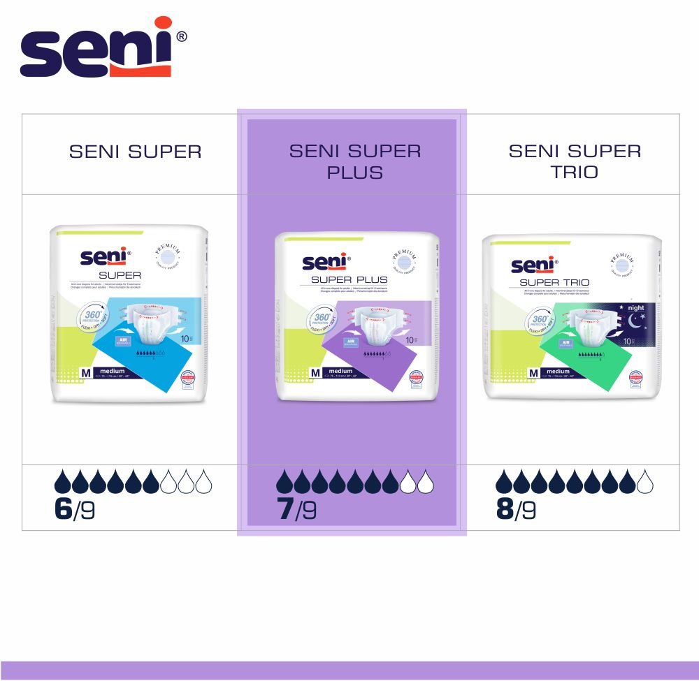 Seni Super Plus