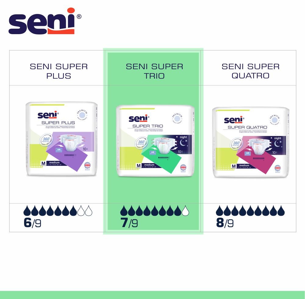 Seni Super Trio